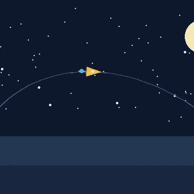 A2 animation by Rana Mohammad
